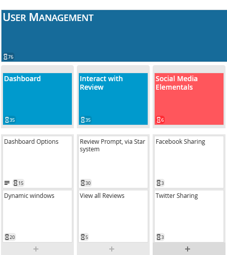 FeatureMap Blog – Turn your Product Backlog into a Story Map